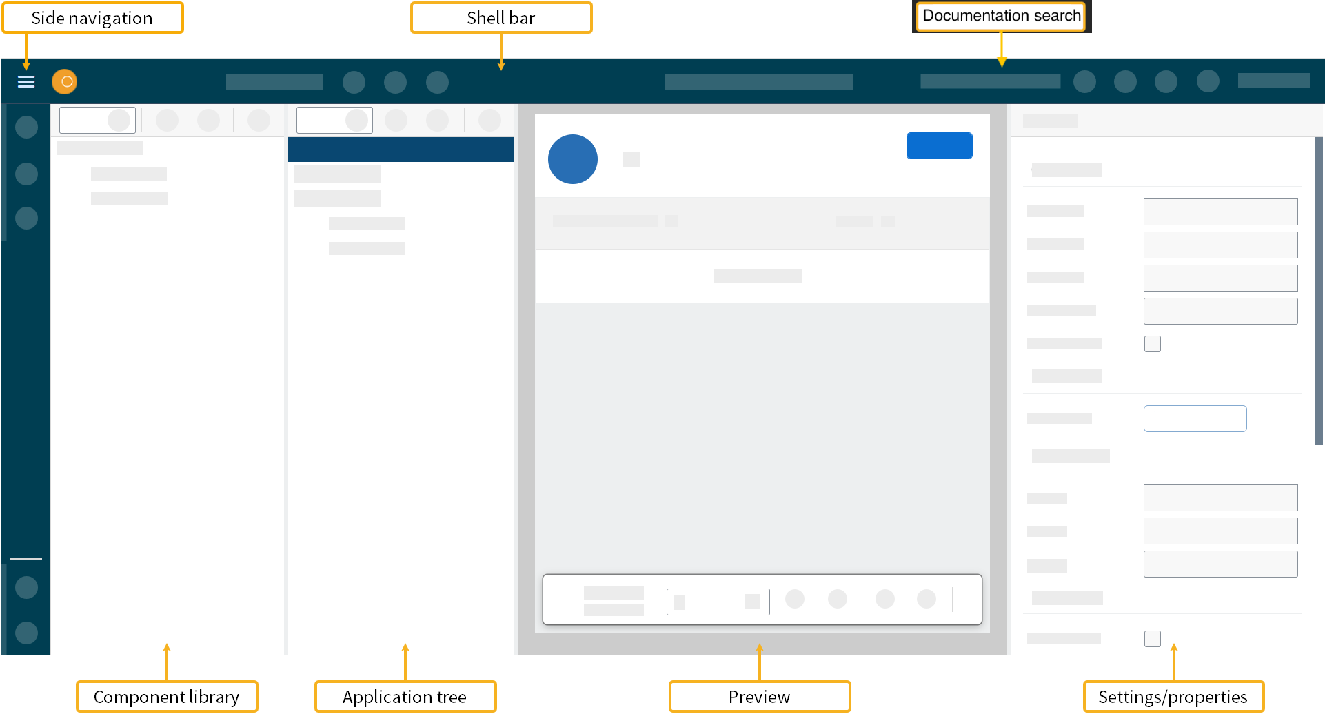 adaptive designer user interface