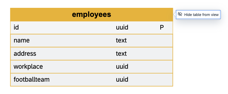 tableMenu