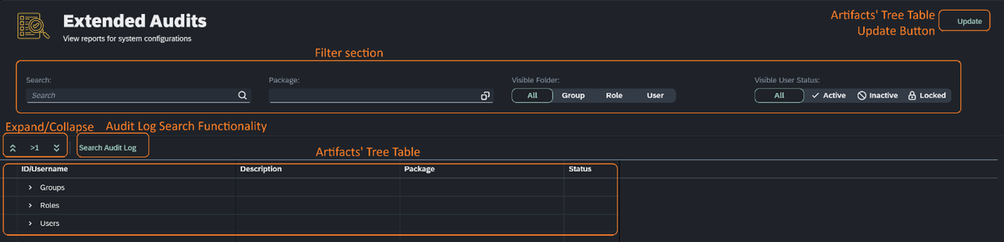 extended audits interface at a glance