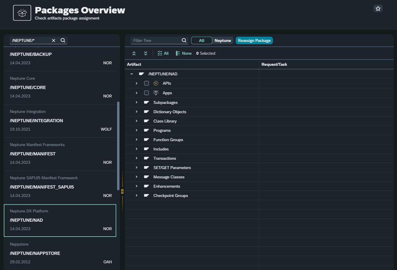 package overview